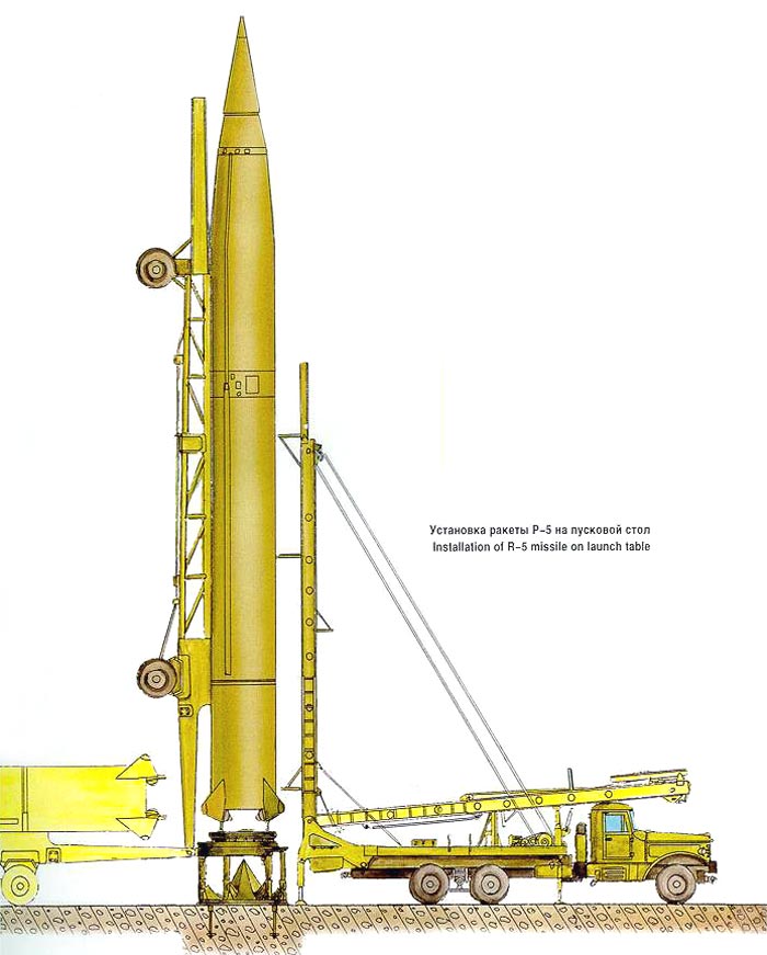 2. Общее устройство ракеты 9М37 ЗРК «Стрела-10»