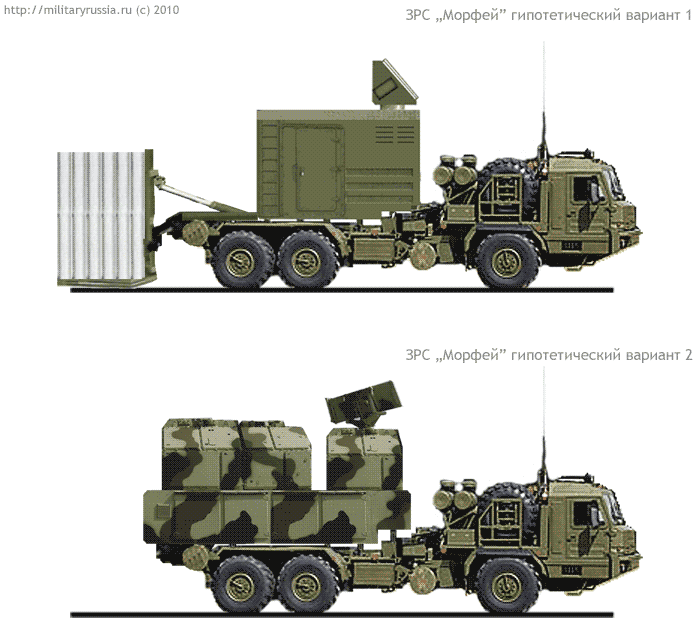 http://militaryrussia.ru/i/284/367/AwTff.gif