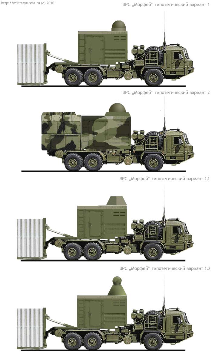 MilitaryRussia.Ru — отечественная военная техника (после 1945г.) | Статьи