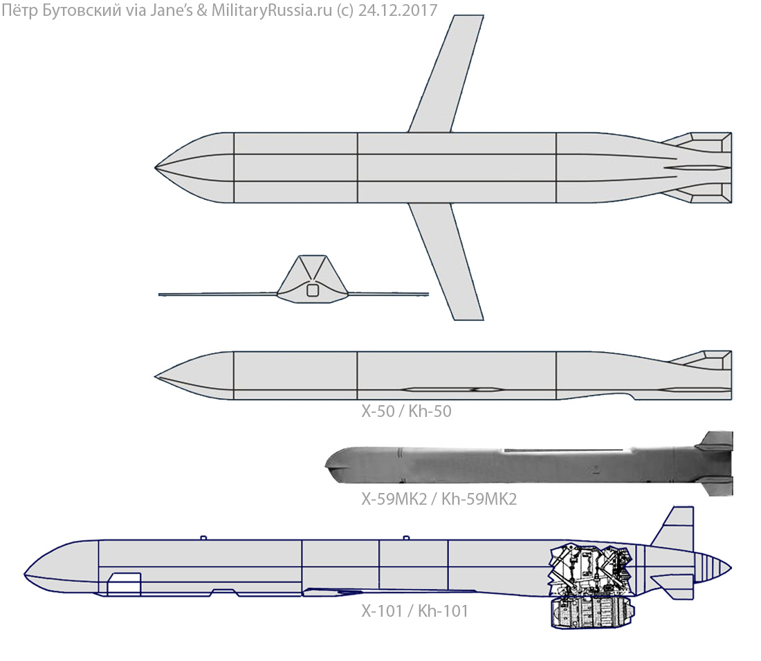 ракета х50